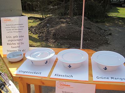 Image Mango-Verkostung